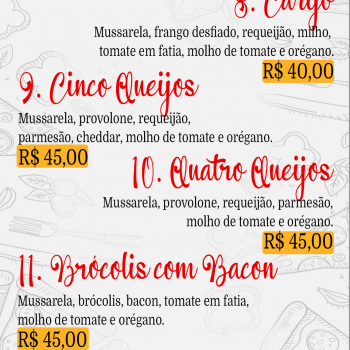 Foto Pizzas do Fer Pederneiras