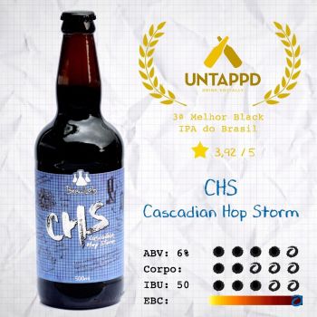 Foto BrewLab Cervejas